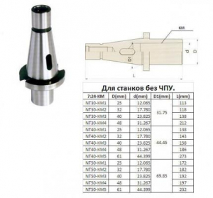 Втулка переходная с хв-ком 7:24-40 на КМ3 с отверстием под клин для станков для станков без ЧПУ "CNIC" (40-MS3)