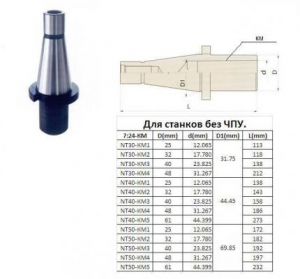 Втулка переходная с хв-ком 7:24-50 на КМ2 для концевых фрез без лапки для станков без ЧПУ "CNIC"