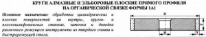 Круг алмазный 1А1(плоский прямого профиля) 250х20х5х76  АС4 100/80 100% В2-01 339,0 карат