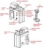 Гидравлический горизонтальный пресс NEDMACH N-HP 40, рис.30
